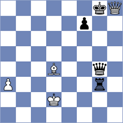 D'Arruda - Aliakbarov (chess.com INT, 2024)