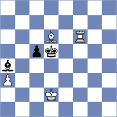 Sipila - Perez Ponsa (chess.com INT, 2024)