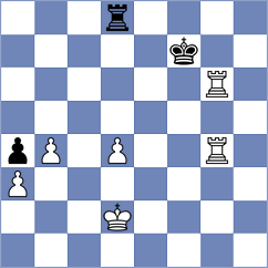 Cori Tello - Burtasova (Chess.com INT, 2020)