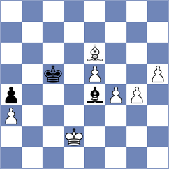 Fluvia Poyatos - Manafov (Chess.com INT, 2019)