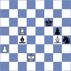 Ibrahimli - Bhagat Kush (chess.com INT, 2023)