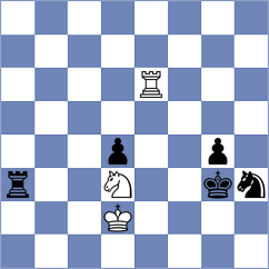 Xiong - Drozdowski (chess.com INT, 2021)