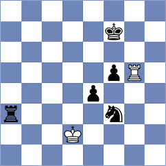 Aditya - Faizrakhmanov (chess.com INT, 2024)