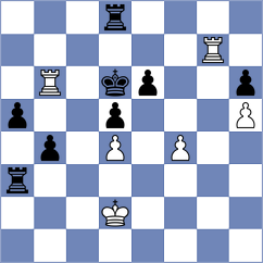 Chilan Villa - Ulloa Centeno (Chess.com INT, 2020)