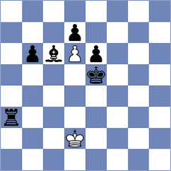 Parkhov - Baskakov (chess.com INT, 2024)