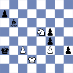 Alavi - Kanyamarala (chess.com INT, 2022)