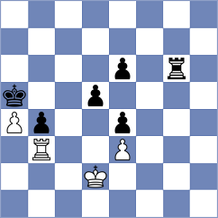 Gonzalez Castillo - Suyarov (chess.com INT, 2024)