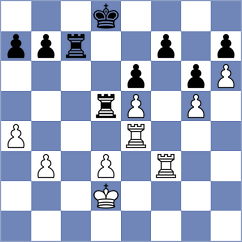 Sakun - Fabris (chess.com INT, 2024)