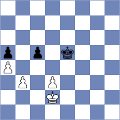 Saric - Malakhov (chess.com INT, 2024)