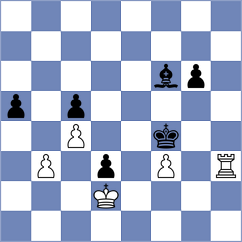 Yurovskykh - Gorshtein (chess.com INT, 2021)