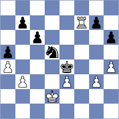 Sharapov - Nissinen (chess.com INT, 2023)