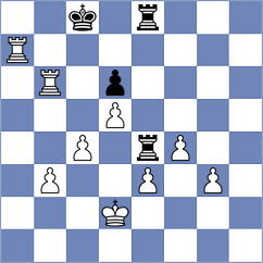 Stojanovski - Efimenko (chess.com INT, 2020)