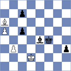 Djabri - Krsnik Cohar (chess.com INT, 2023)