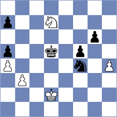 Akesson - Molina (chess.com INT, 2024)