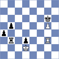 Rakhmatullaev - Lukovic (chess.com INT, 2023)