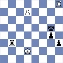 Hemant - Kostiukov (Chess.com INT, 2021)