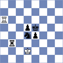 Galiot - Erzhanov (chess.com INT, 2023)