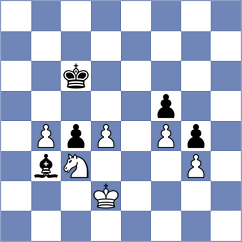 Gutsko - Zhuravleva (Chess.com INT, 2020)