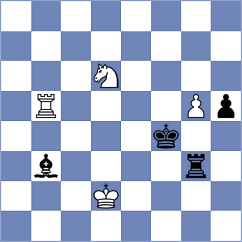 Principe - Rosenberg (chess.com INT, 2023)