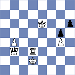 Rasulov - Tofighi (Chess.com INT, 2019)