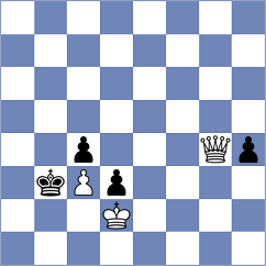 Di Nicolantonio - Bogaudinov (chess.com INT, 2023)