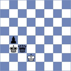 Chekh Adm Khedr - Teimouri Yadkuri (chess.com INT, 2024)