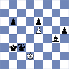 Prasad - Boulos (chess.com INT, 2021)
