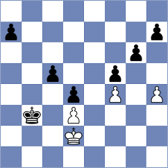 Dwilewicz - Lohani (chess.com INT, 2024)