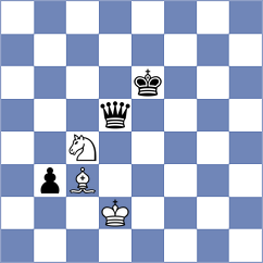 Weisz - Antoniou (chess.com INT, 2024)