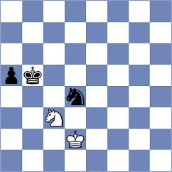 Shen - Checa (Chess.com INT, 2020)