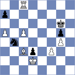 Sagar - Sargsyan (Chess.com INT, 2021)