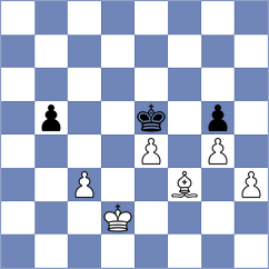 Ogloblin - Papadopoulos (Chess.com INT, 2020)