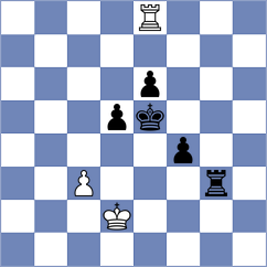 Shabanaj - Paulet (Chess.com INT, 2020)