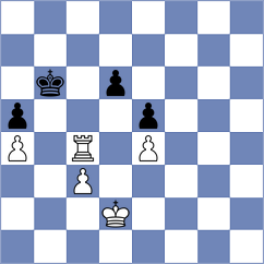 Nosacheva - Castaneda Jimenez (Chess.com INT, 2021)