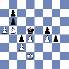 Tabatabaei - Kobalia (chess.com INT, 2021)