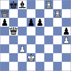 Gomez Barrera - Arabidze (FIDE Online Arena INT, 2024)