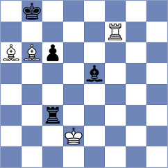 Rodriguez Dominguez - Serban (chess.com INT, 2023)