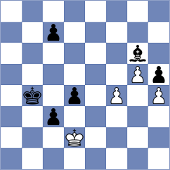 Itkis - Tworuszka (chess.com INT, 2023)