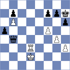 Villalba - Grineva (Chess.com INT, 2021)