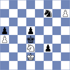 Mena - Caxita (Chess.com INT, 2020)
