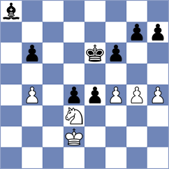 Korba - Lorparizangeneh (Chess.com INT, 2019)