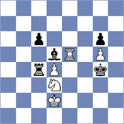 Kopylov - Csonka (chess.com INT, 2023)