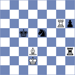 Hartikainen - Meduri (chess.com INT, 2021)