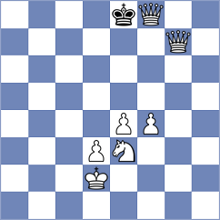 Jagdale - Patil (Chess.com INT, 2021)