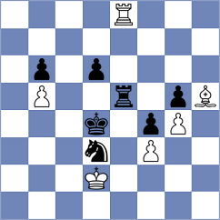 Cuenca Jimenez - Juknis (chess.com INT, 2023)
