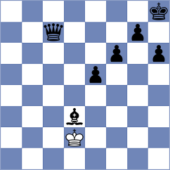 Skaric - Dos Santos (chess.com INT, 2023)