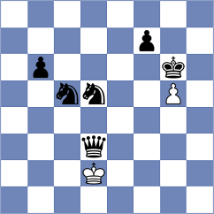 Praggnanandhaa - Kazakovskiy (Chess.com INT, 2021)