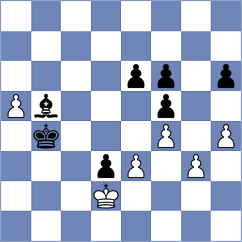 Meduri - Spitzl (chess.com INT, 2024)