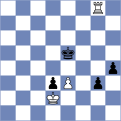Chakravarthi Reddy - Bilan (chess.com INT, 2023)
