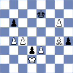 Riverol - Mortazavi (chess.com INT, 2023)